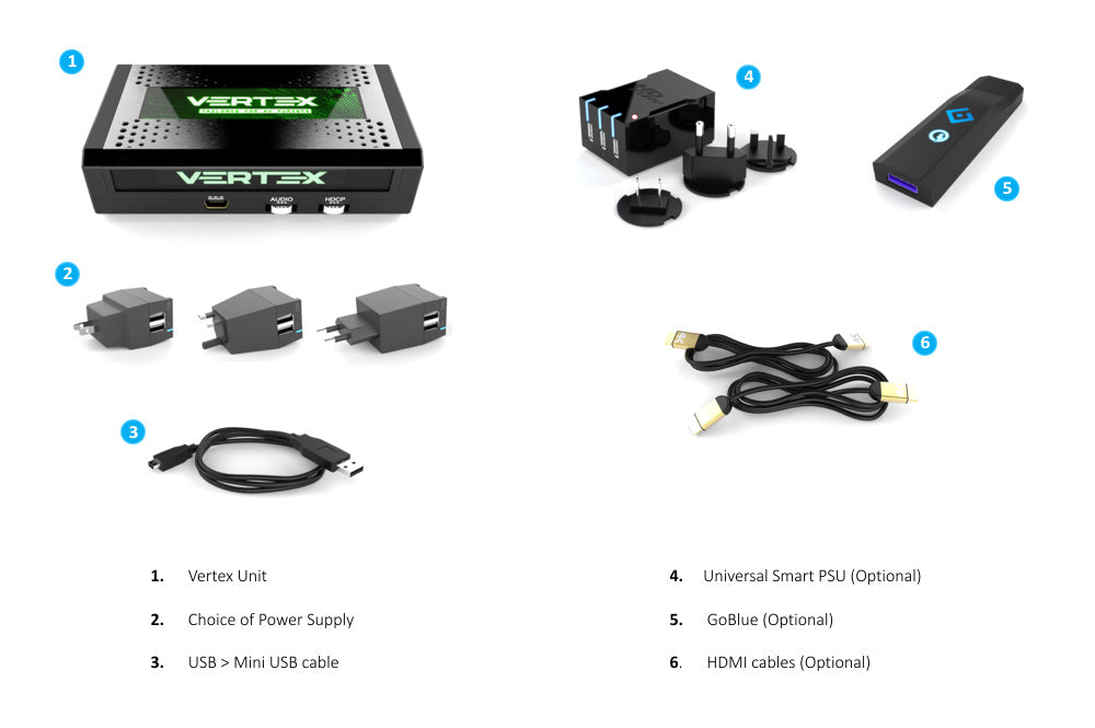 Embalagem do HDfury Vertex: Vertex, fonte de alimentação, cabo USB para mini USB; opcionais smart PSU, GoBlue, cabos HDMI
